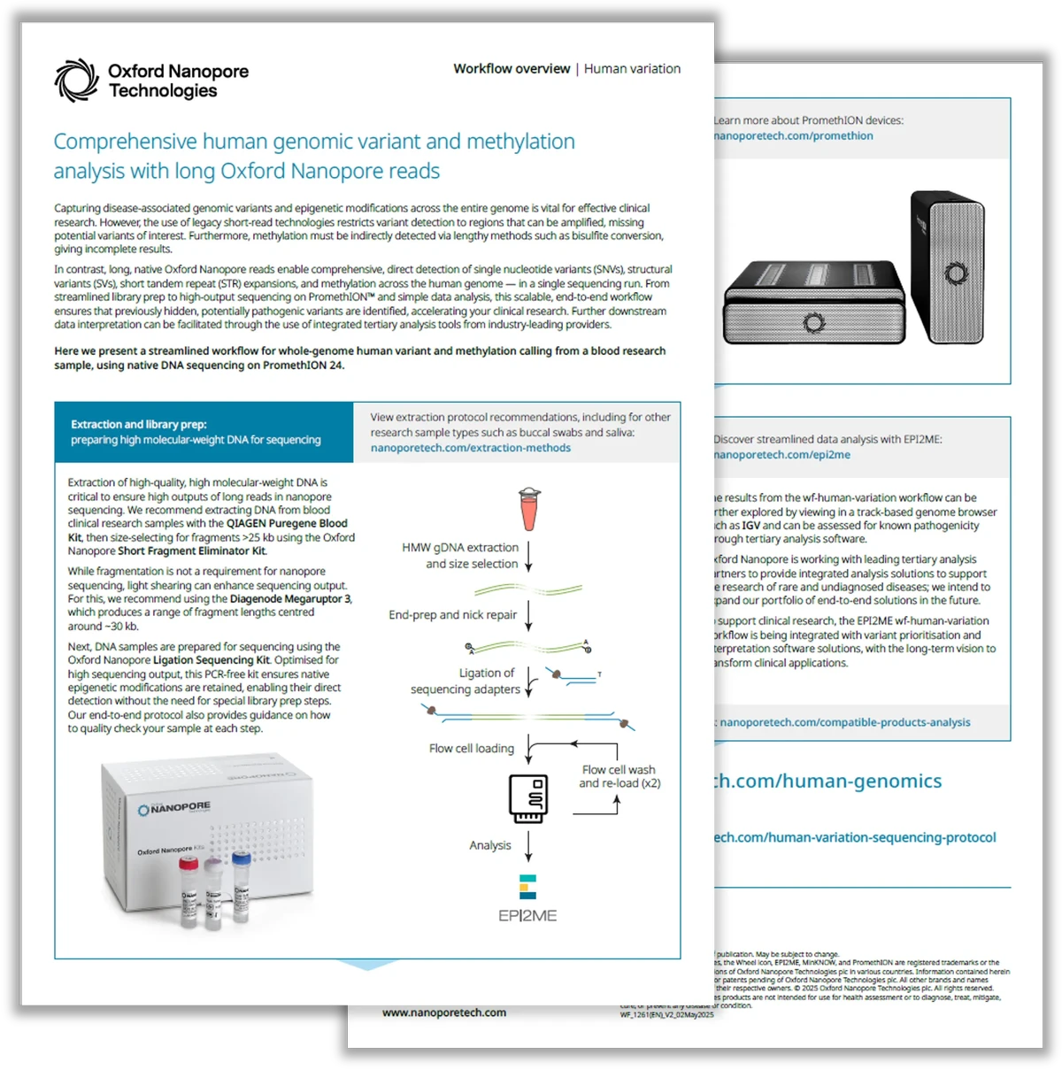 Circuit Breaker Function Flow