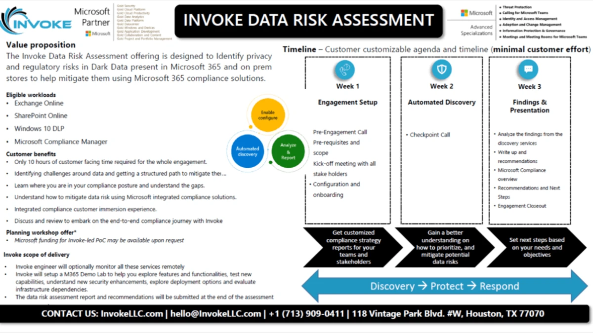 Advanced default risk management for traders_0