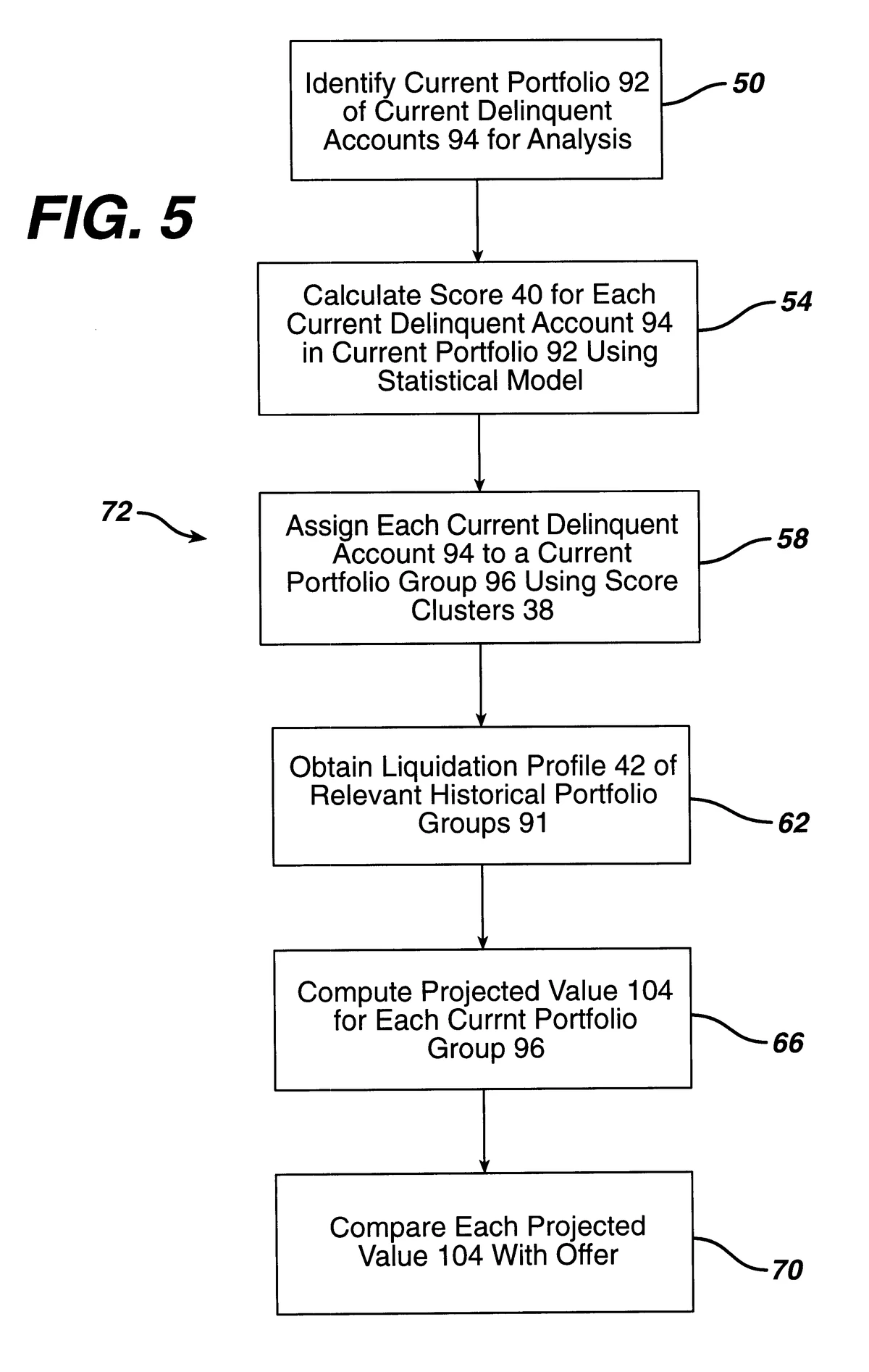 Advanced scenario analysis methodologies_1