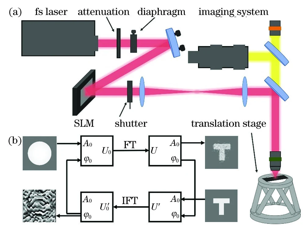 Algorithm-based solutions for perpetual futures_1