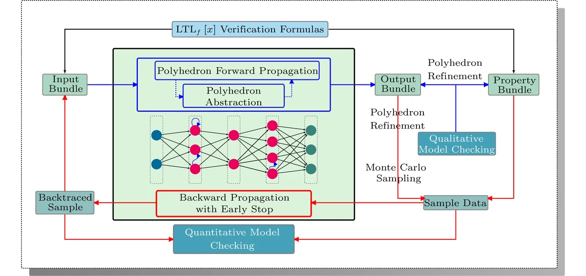 Algorithm exploration for perpetual futures researchers_1