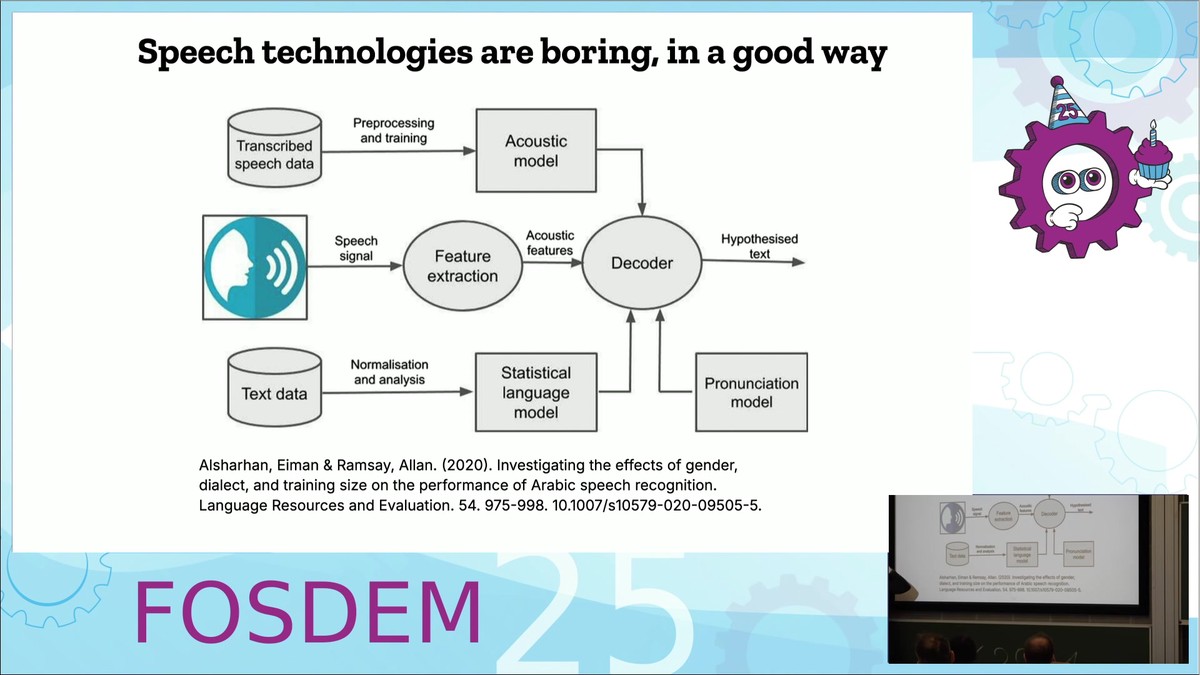 Algorithm use for professional perpetual futures investors_0
