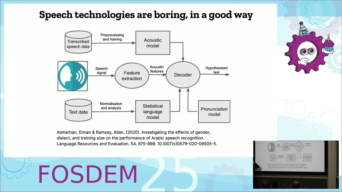 Algorithm use for professional perpetual futures investors_1