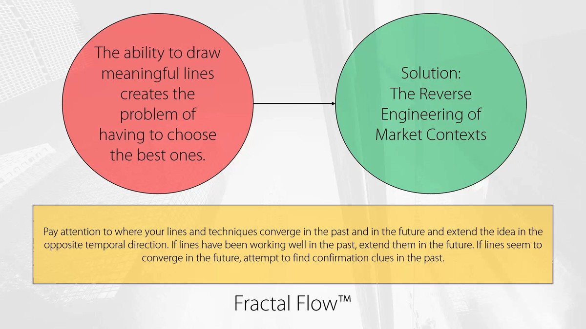Detailed analysis of trading fees impact_1