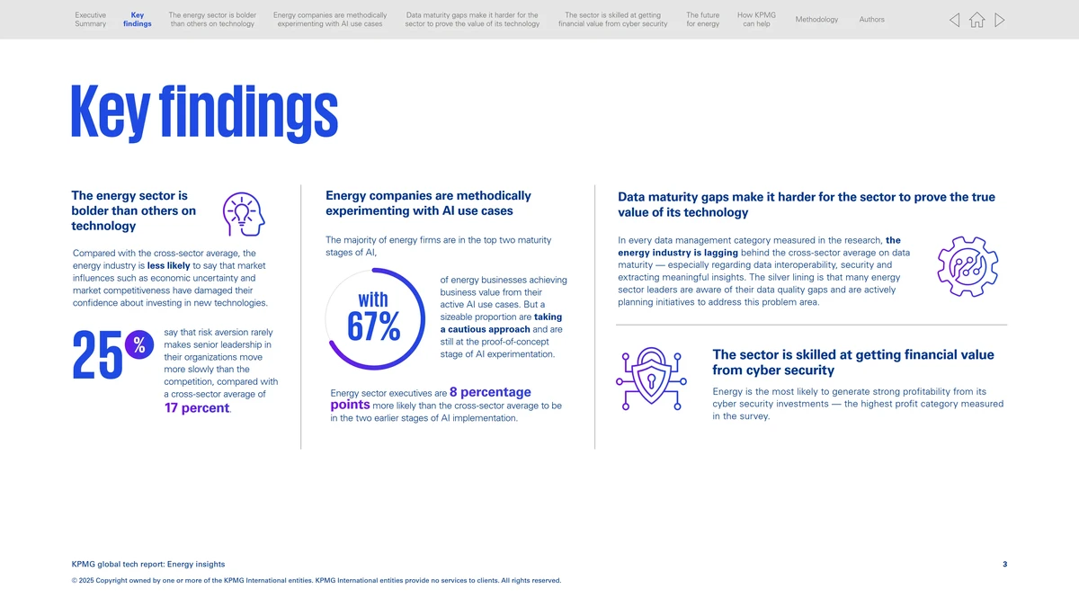 API for hedge funds in perpetual futures trading