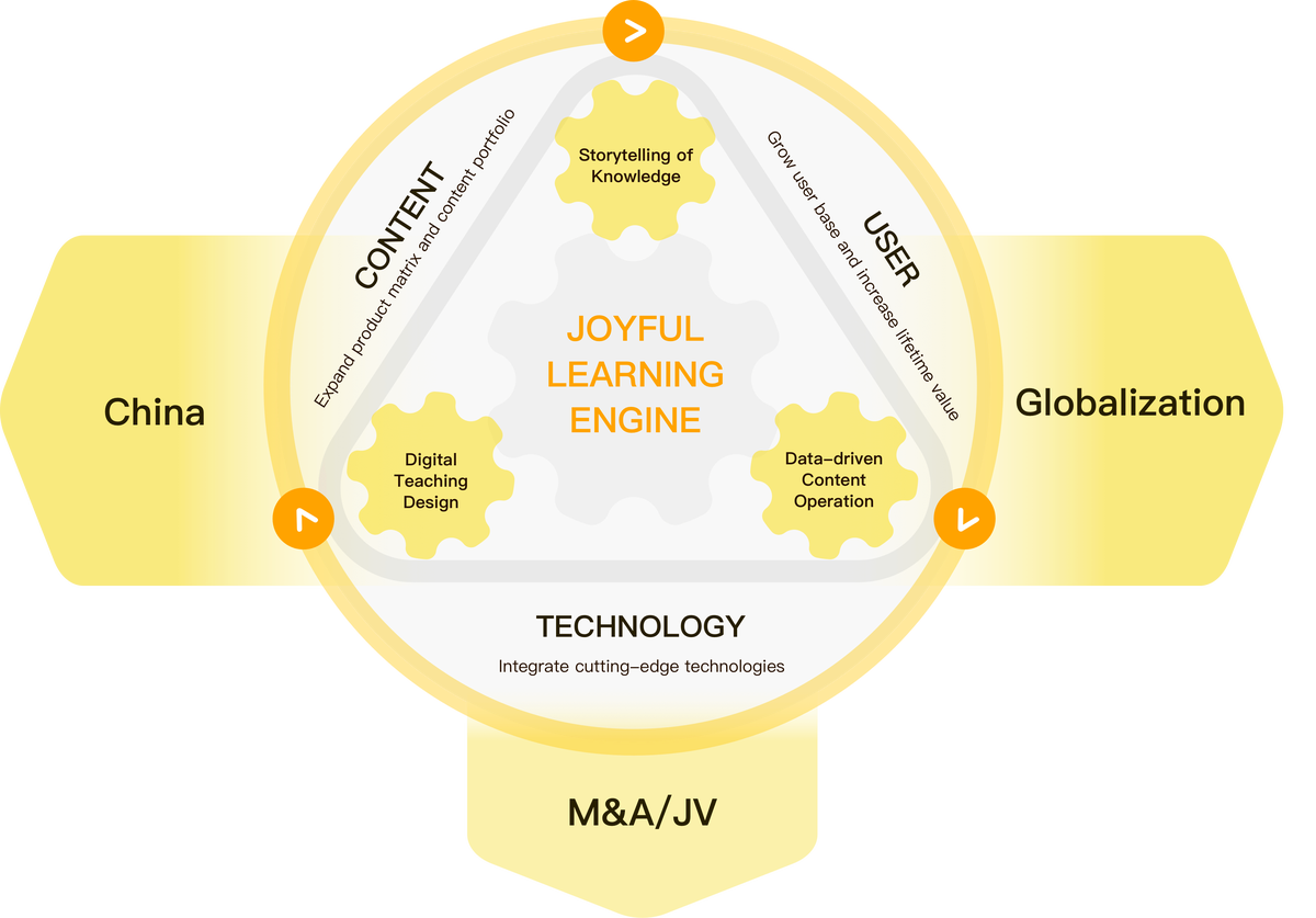 API for institutional investors in perpetual futures_1