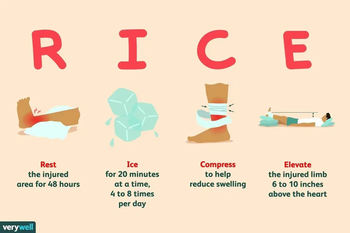 Approaches for addressing price impact_2