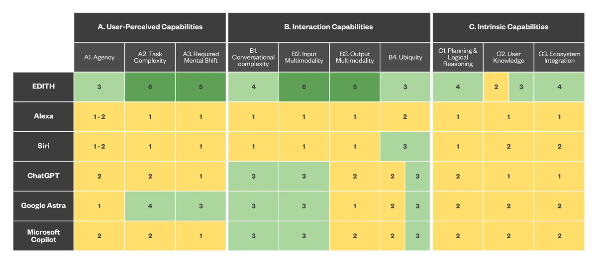 Arbitrage pricing insights for hedge fund managers in perpetual futures_1