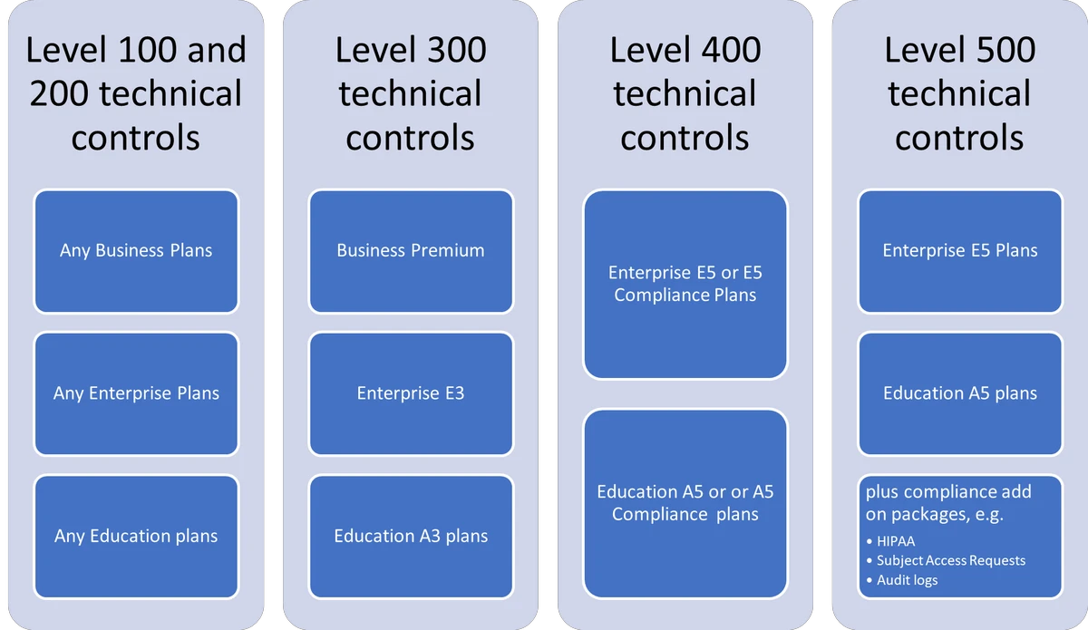 Arbitrage strategies for beginners in perpetual futures_1