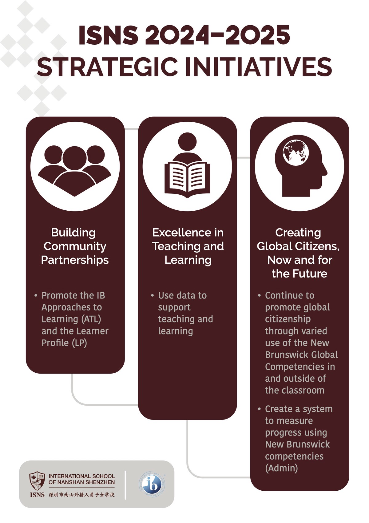backtest perpetual futures strategies for academics_0