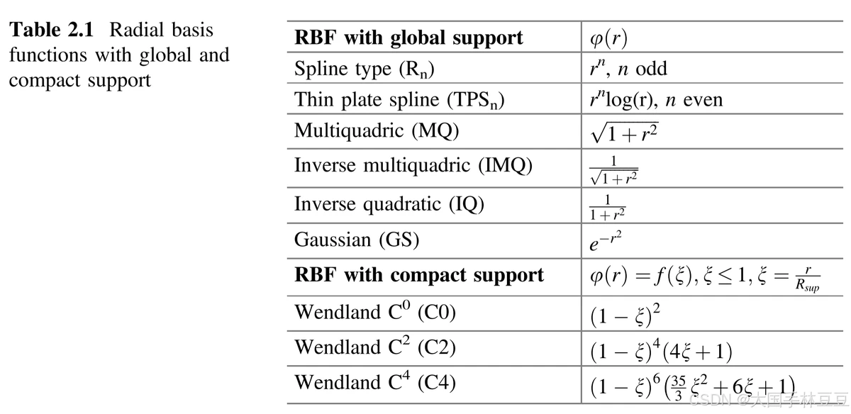 basis analysis tools for traders_2