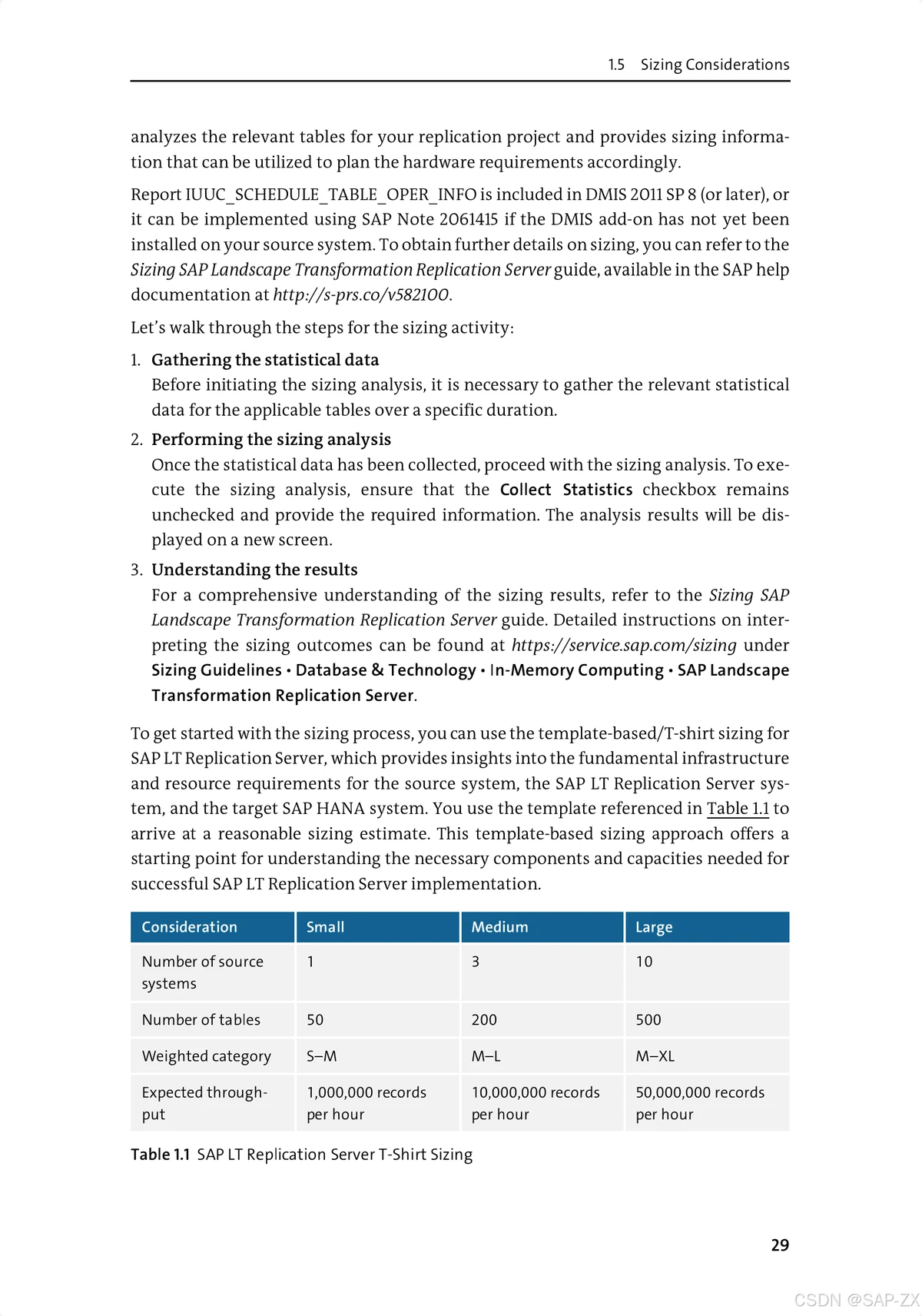 Best practices for managing perpetual futures trading risk_0