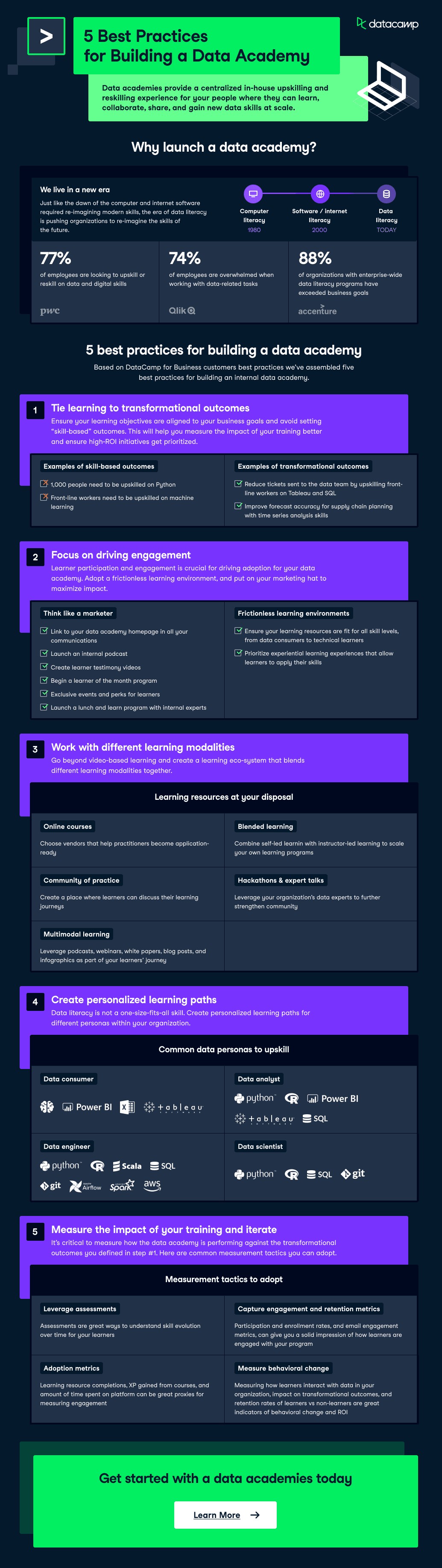 Best practices for interpreting order book data_0