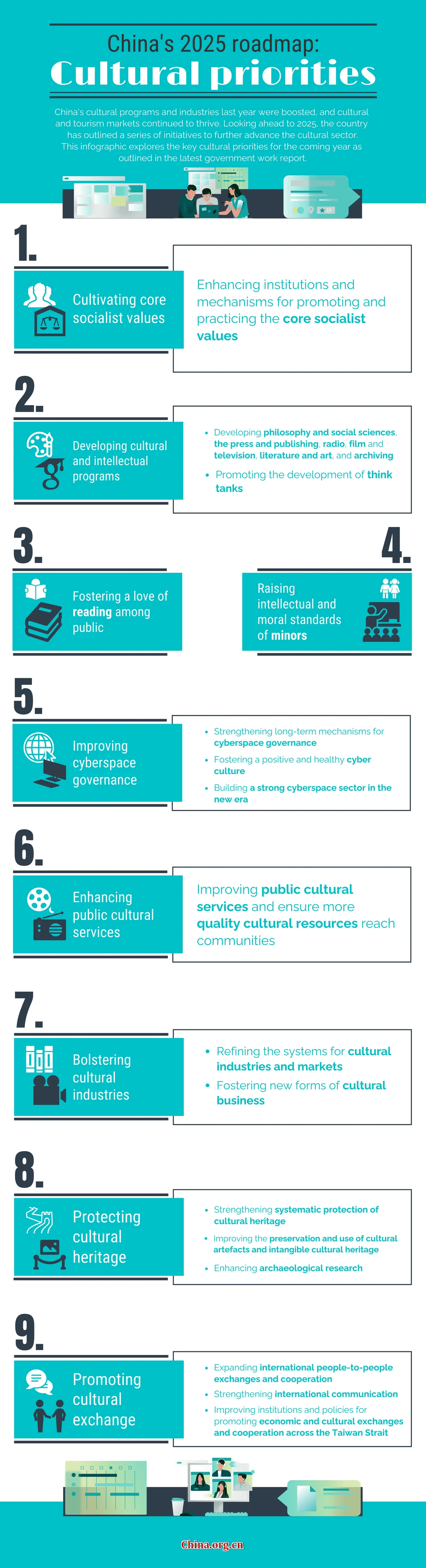 Beta guidelines for financial advisors in perpetual futures_1
