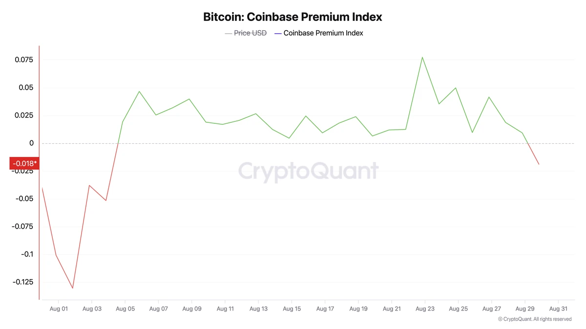 bitcoin perpetual futures market outlook_0