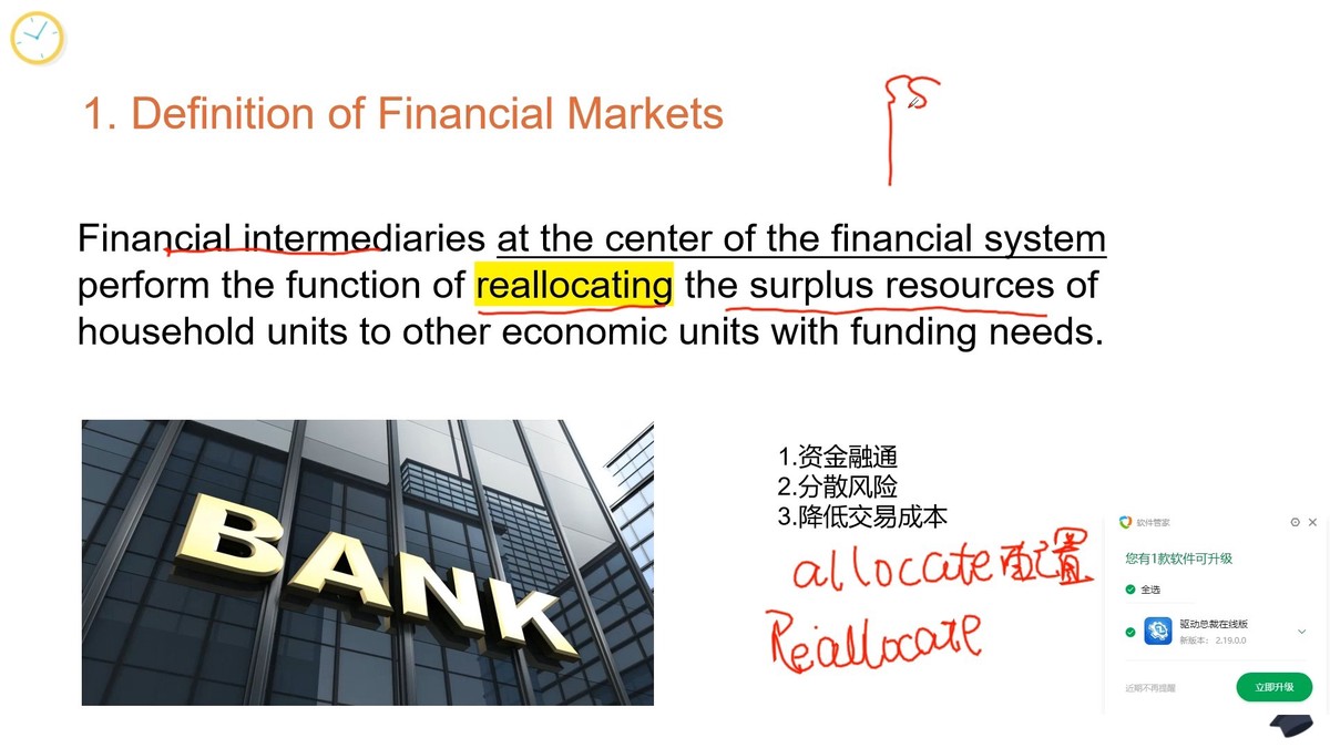 capital asset pricing for financial analysts in perpetual futures_0