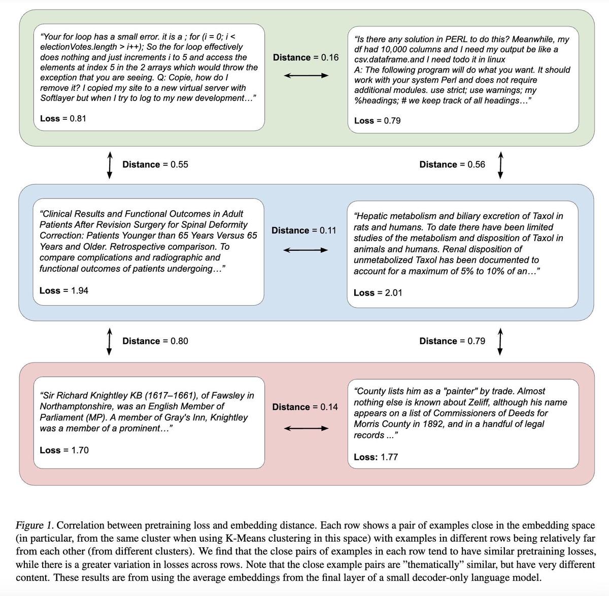 Challenges in idiosyncratic risk for analysts_1