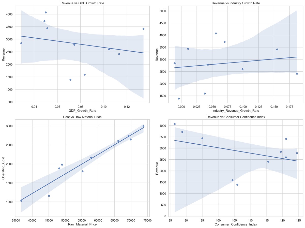 Comprehensive analysis of default risk in perpetual futures_1