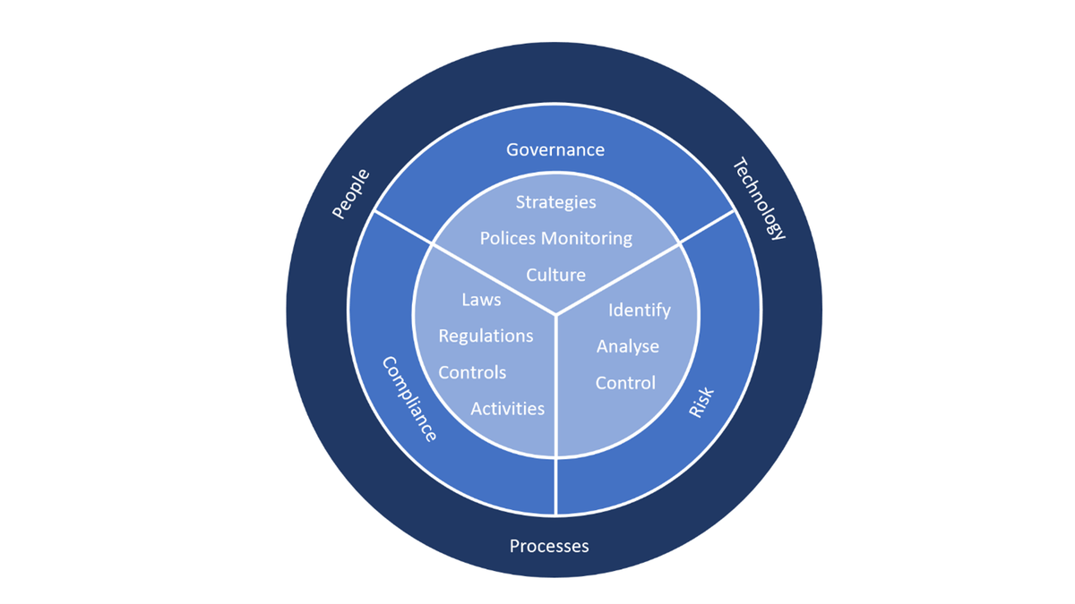 Comprehensive analysis of default risk in perpetual futures_2