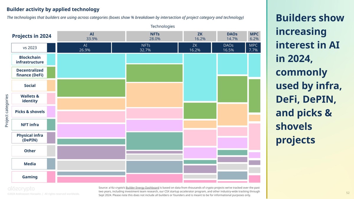Crypto traders spread comparison guide_1