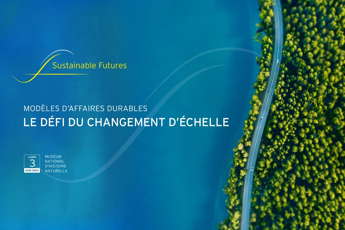 How does CVaR impact Perpetual Futures_1