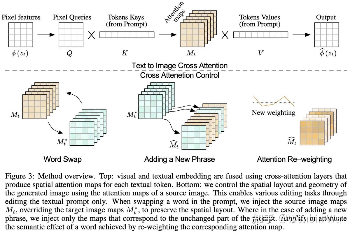 data-driven backtesting methods for perpetual futures_0