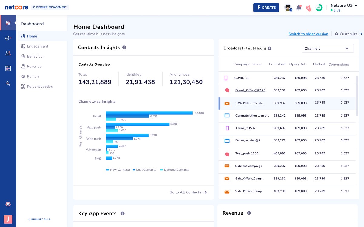 Expert insights on optimizing exposure_0