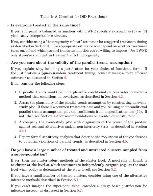 fee tier audit checklist for perpetual futures_1