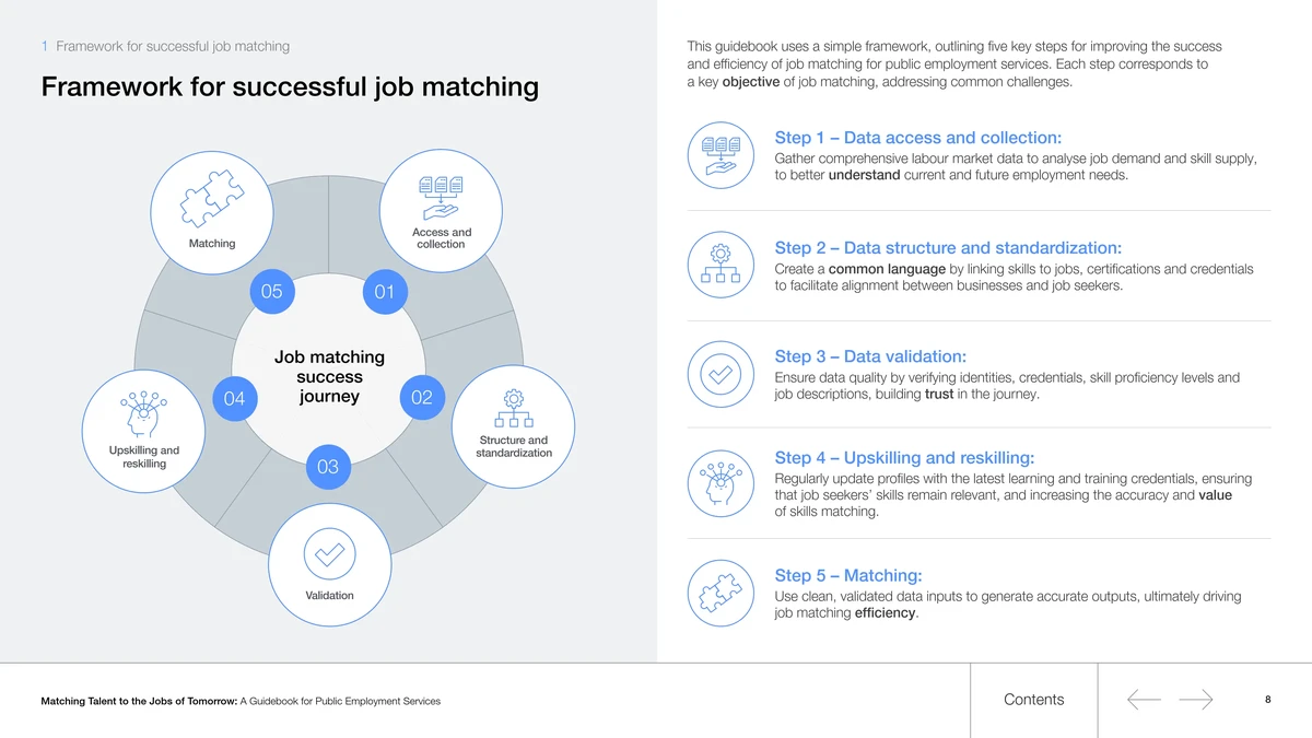 comprehensive guide to loss management in futures_1