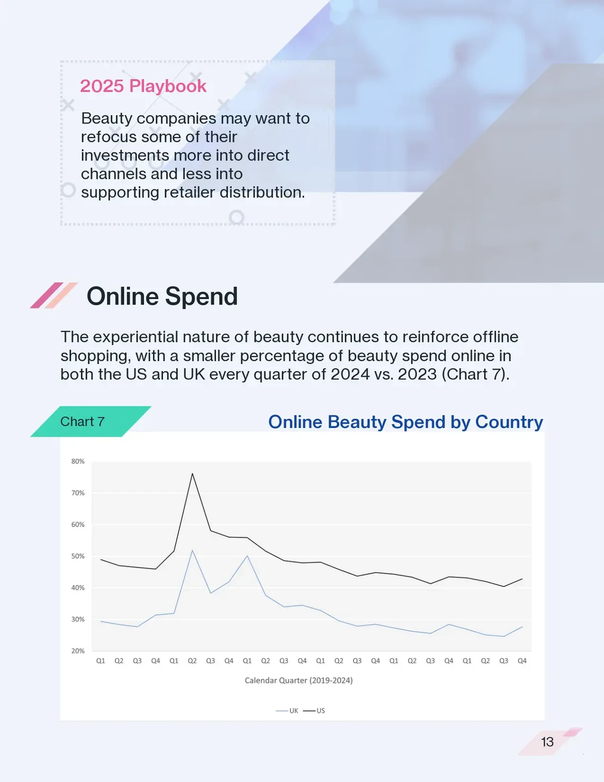 analysis report on halting in perpetual futures_0