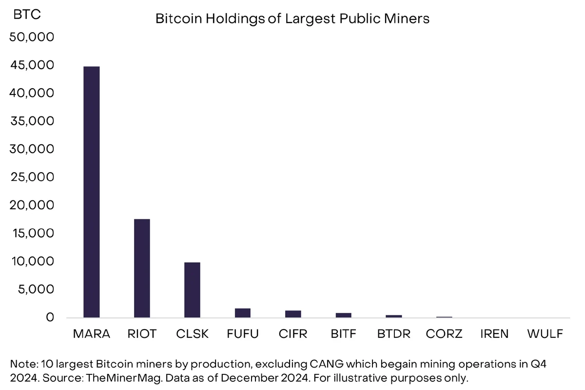 how to calculate bitcoin perpetual futures funding_0
