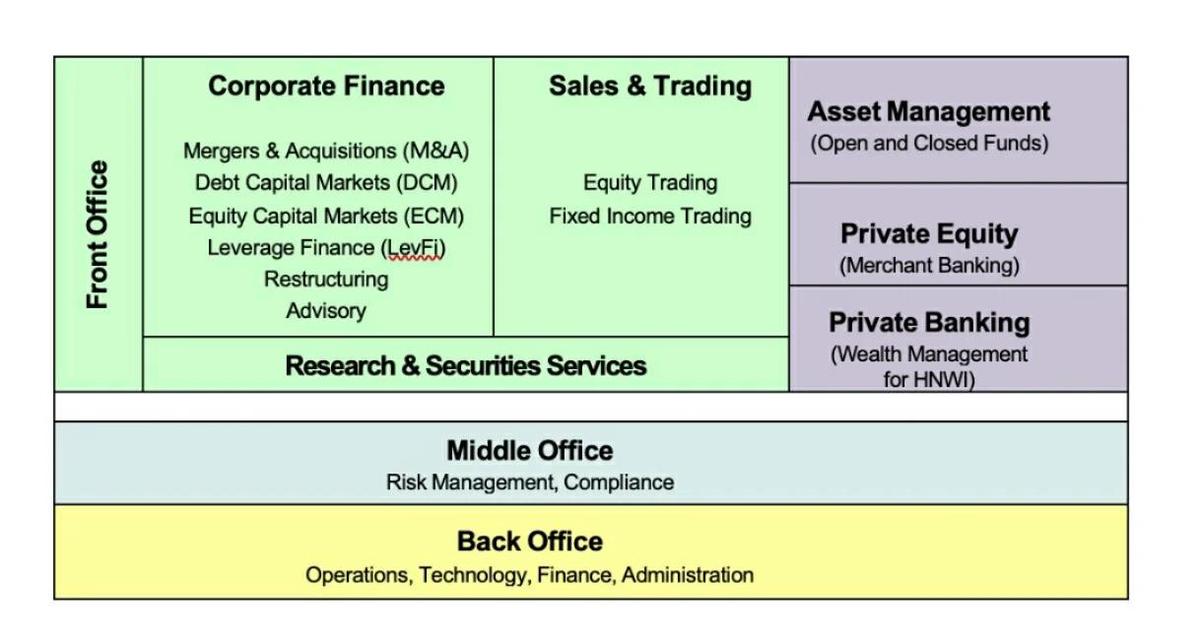 Analyzing the impact of trading incentives_0