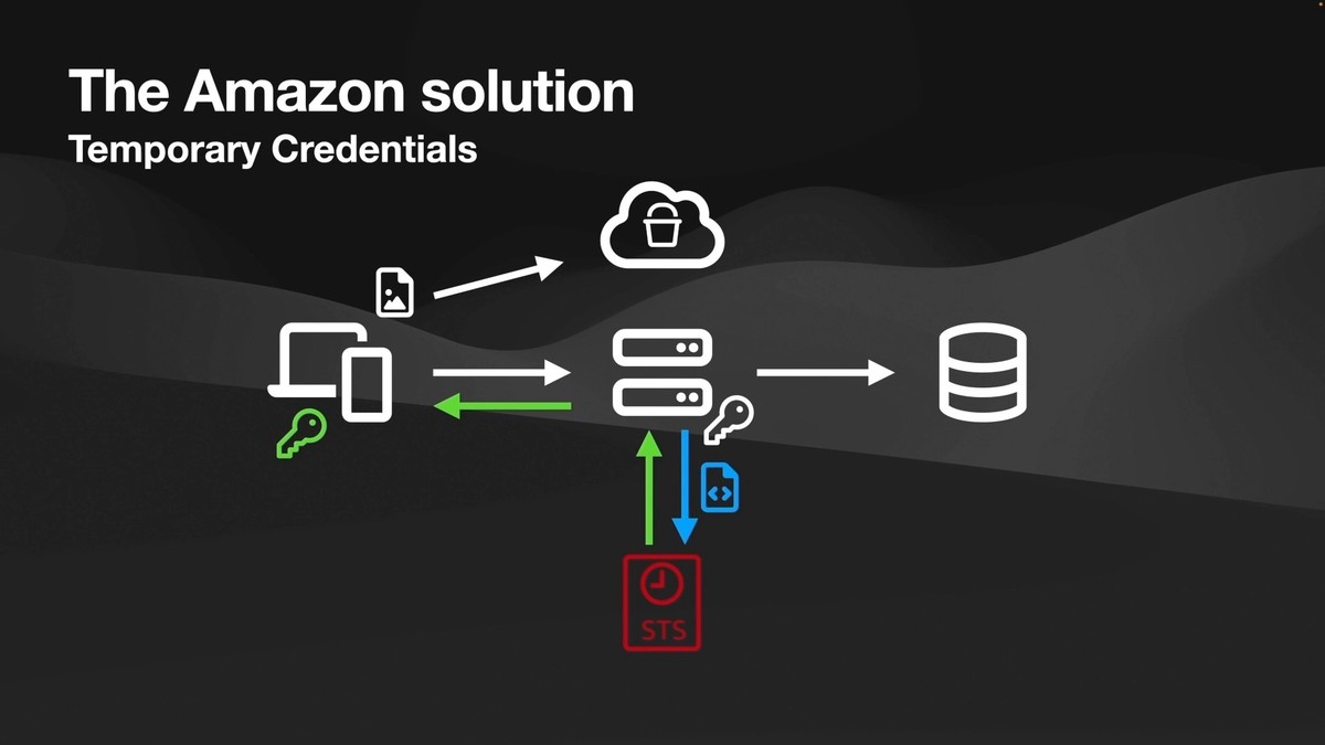Latency troubleshooting for trading platforms_0