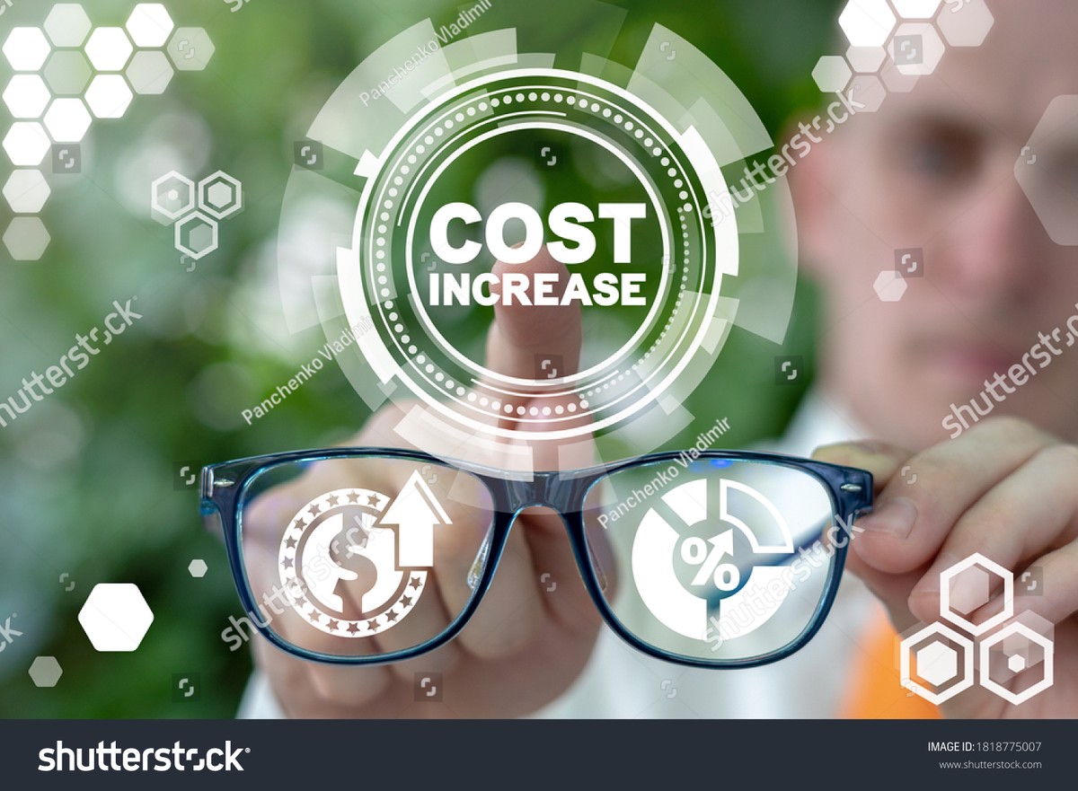 how much margin call costs in perpetual futures_0