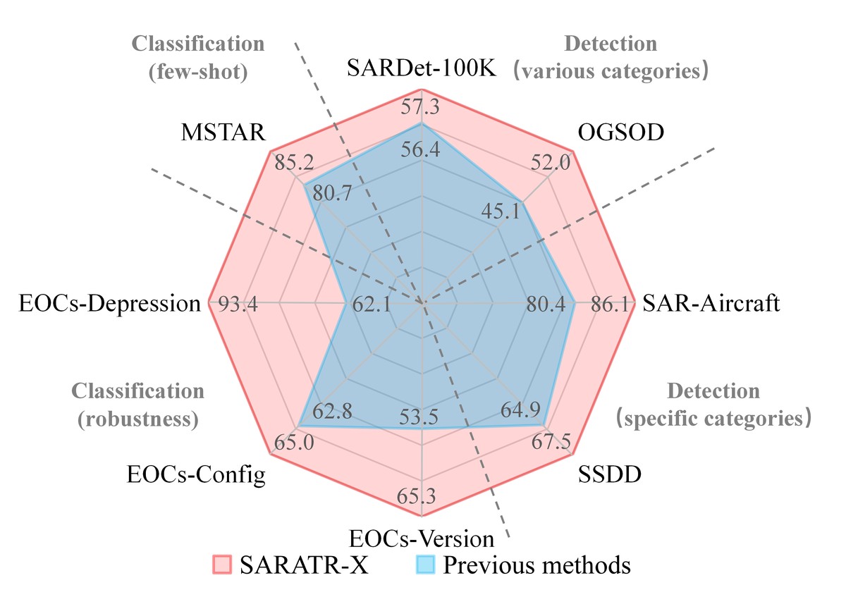 How mean-variance analysis determines risk in perpetual futures?_1
