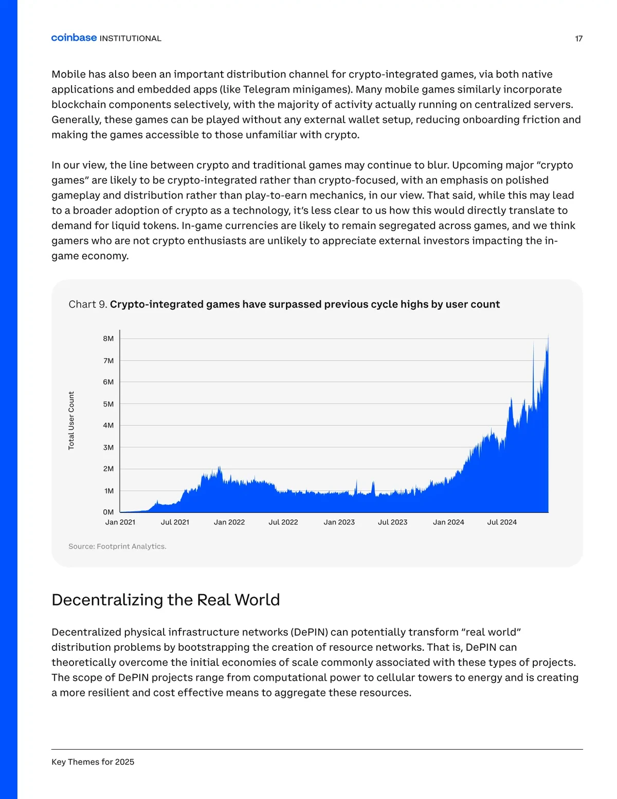 How does perpetual futures work on Coinbase_1