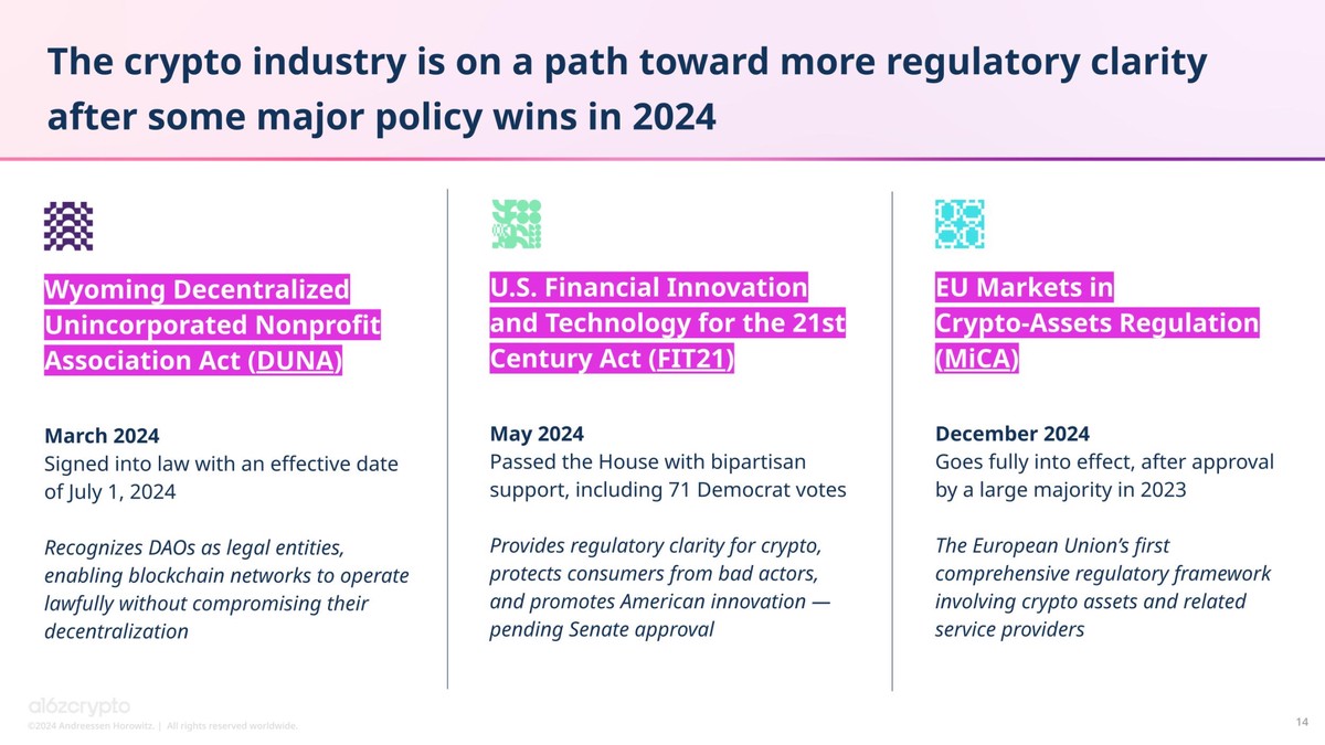 Political risk alerts for cryptocurrency perpetual futures traders_0