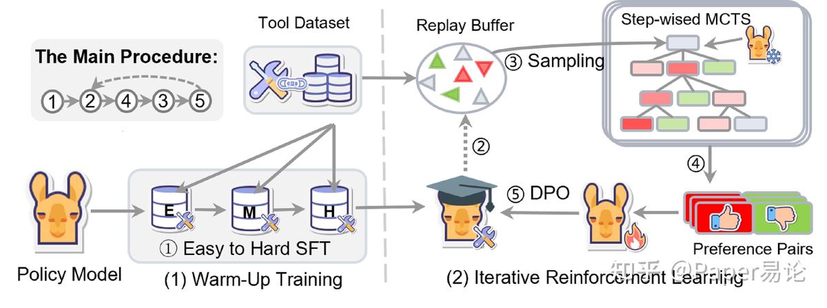 rebate assessment tool for perpetual futures_0