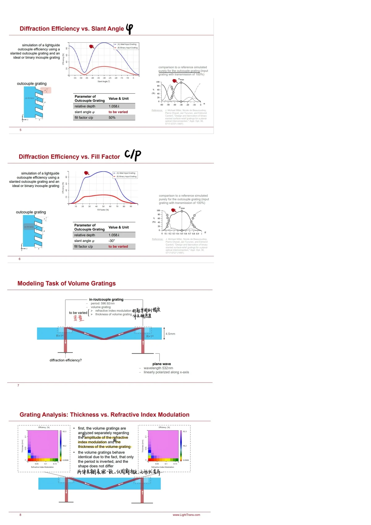A step-by-step arbitrage pricing framework for perpetual futures_2