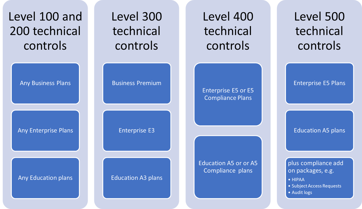 systematic risk strategies for beginner traders in perpetual futures_2