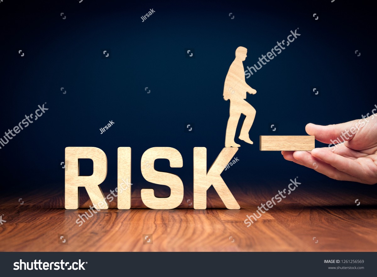 systematic risk management for perpetual futures in finance