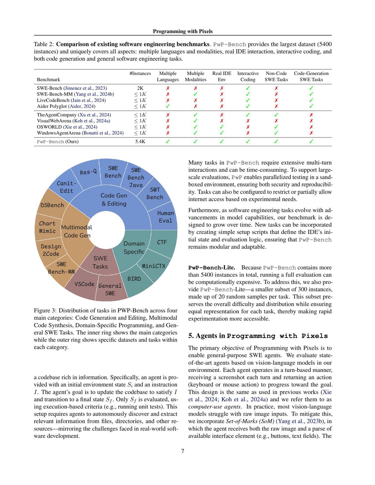 volume tracking for small-scale futures investors_1