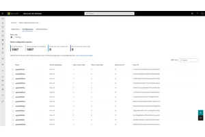 Advanced Order Execution Insights for Experts