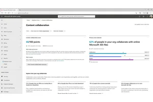 Algorithm Adoption for Perpetual Futures Analysts: A Comprehensive Guide