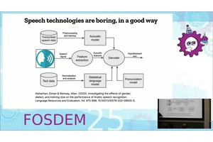 Algorithm Use for Professional Perpetual Futures Investors