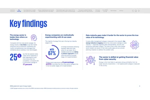 API for Hedge Funds in Perpetual Futures Trading: Maximizing Efficiency and Automation