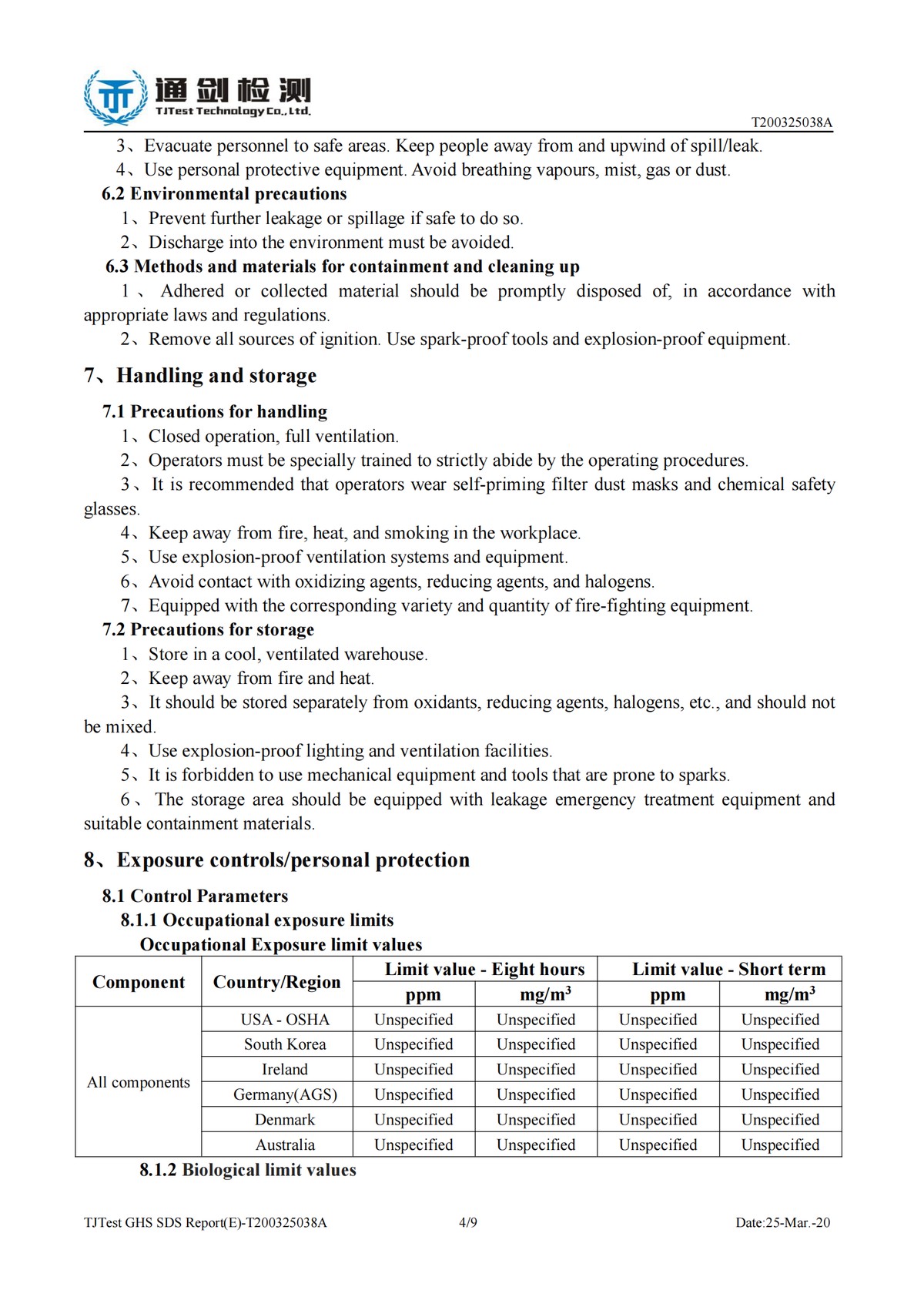 Detailed analysis of trading fees impact_0