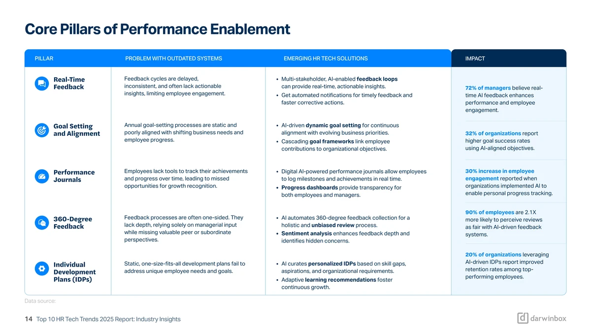 How to apply scenario analysis to perpetual futures?_2