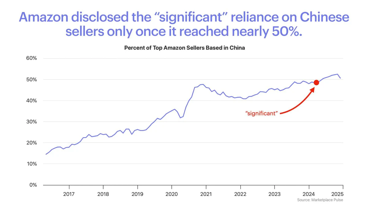 how to assess loss potential in perpetual markets_0