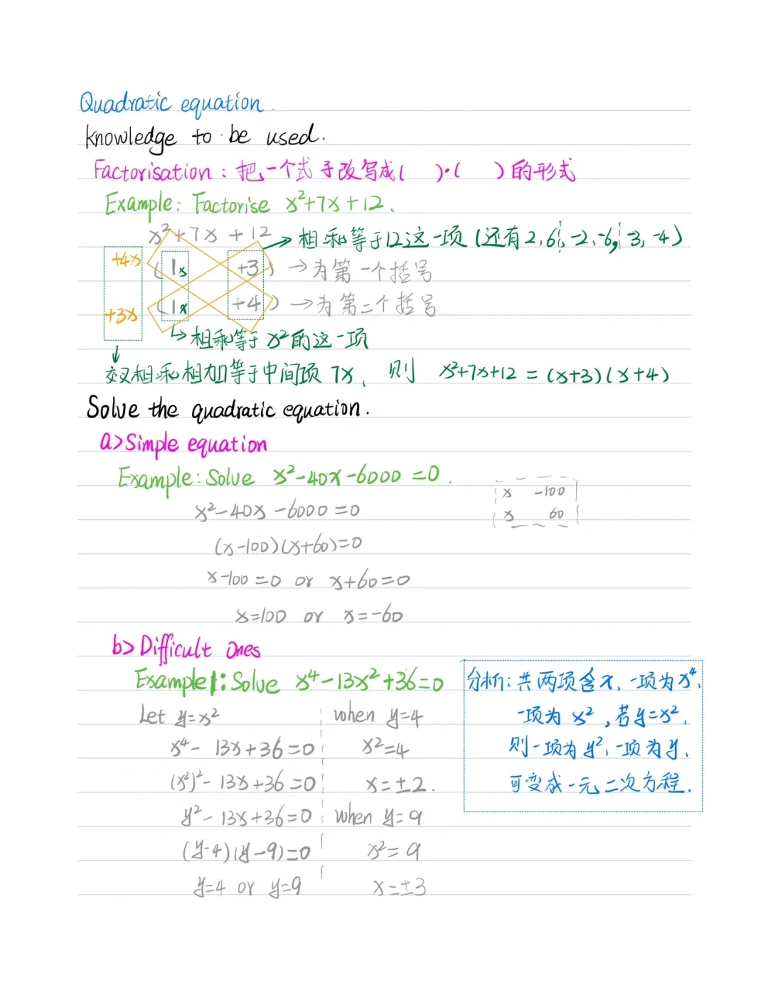 basis forecasting methods_0